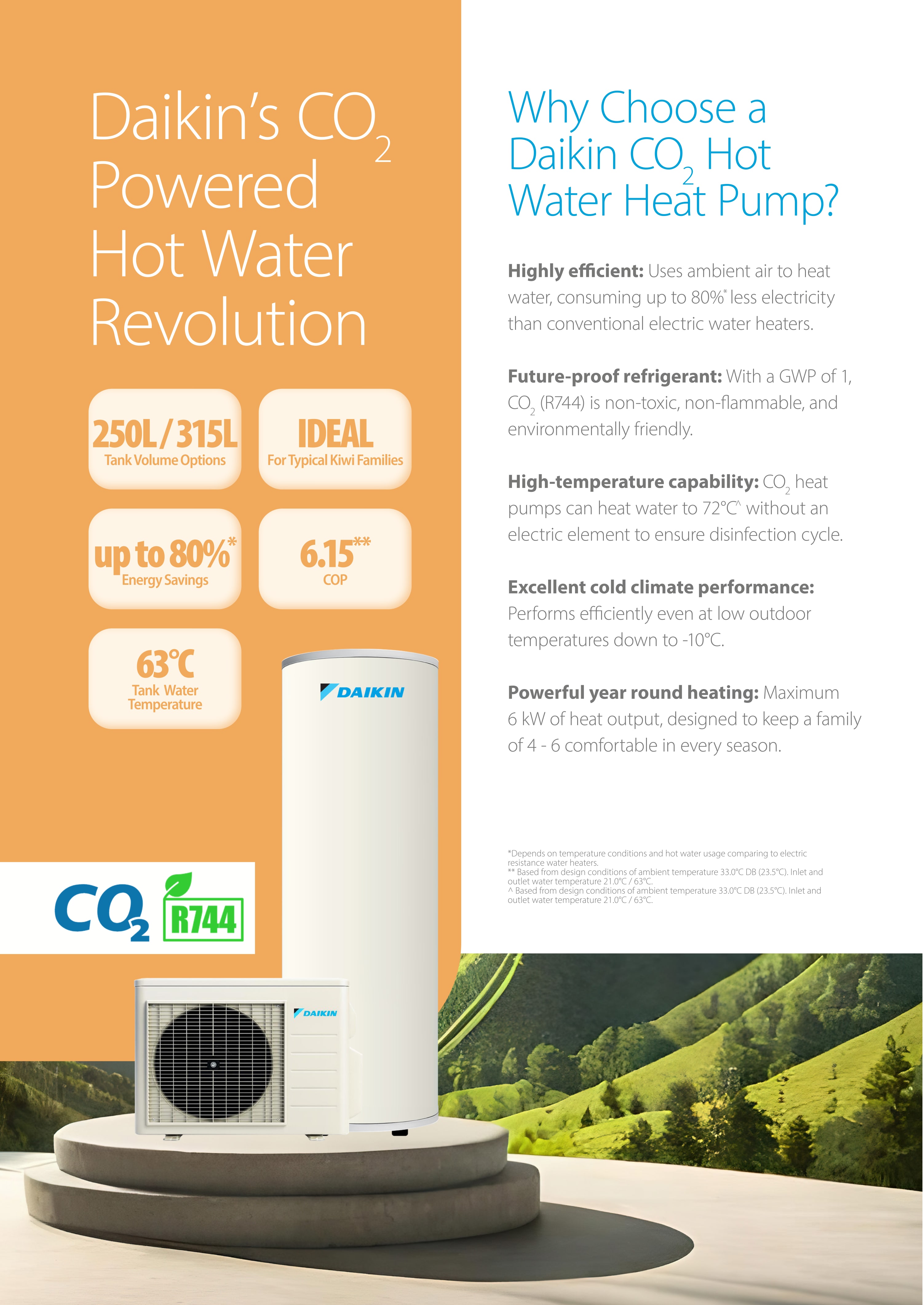 CO2 Hot Water Heat Pump